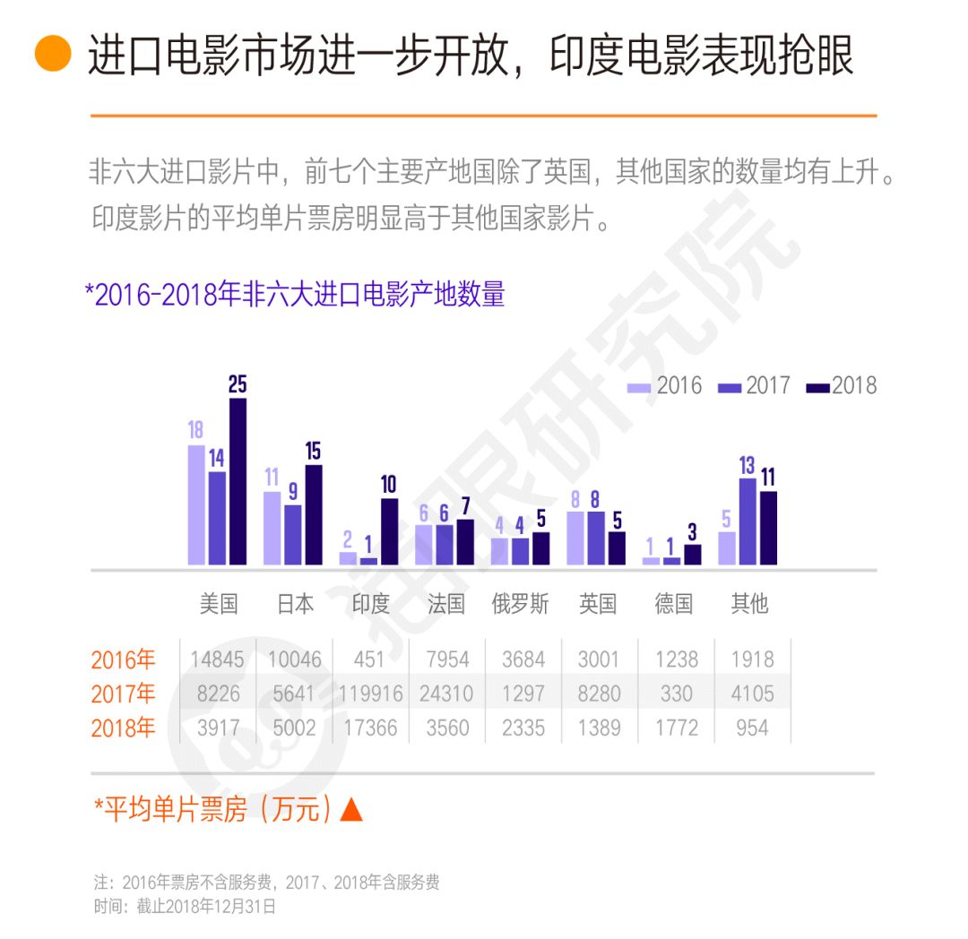 最新電影票房，揭示電影市場的繁榮與挑戰(zhàn)