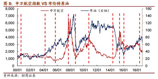 國(guó)際油價(jià)最新消息，波動(dòng)因素與未來(lái)趨勢(shì)分析