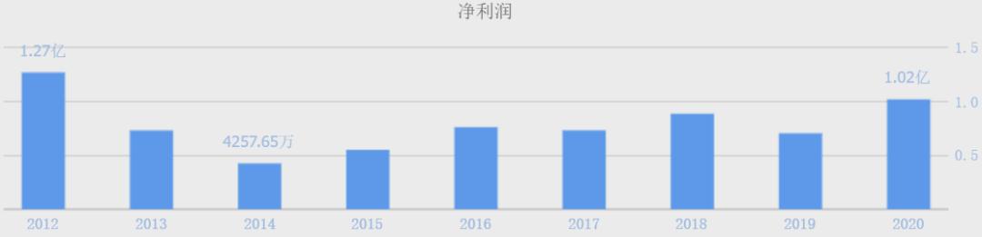 同花順官方免費(fèi)下載電腦版最新版，掌握股市動(dòng)態(tài)，輕松投資