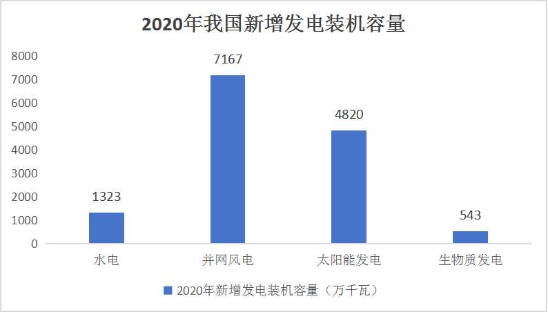 國內(nèi)油價調(diào)整最新消息，市場趨勢與影響因素分析