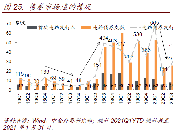 藥王孫思邈 第3頁