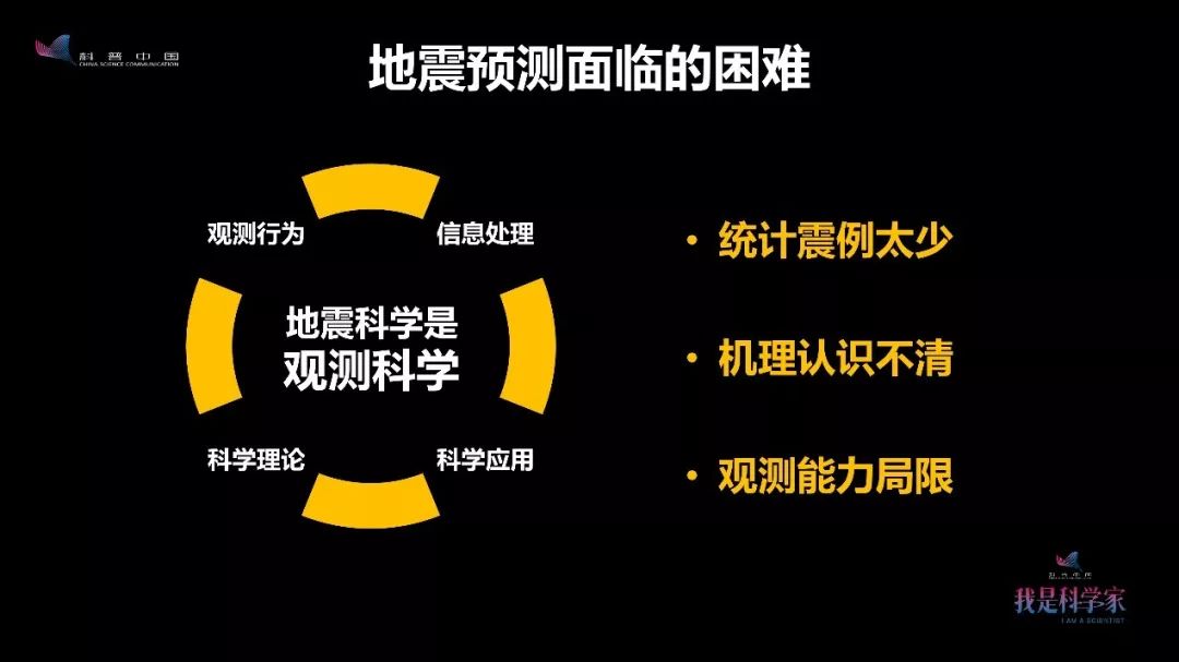 地震最新動態(tài)與應對策略，全球視野下的研究分析