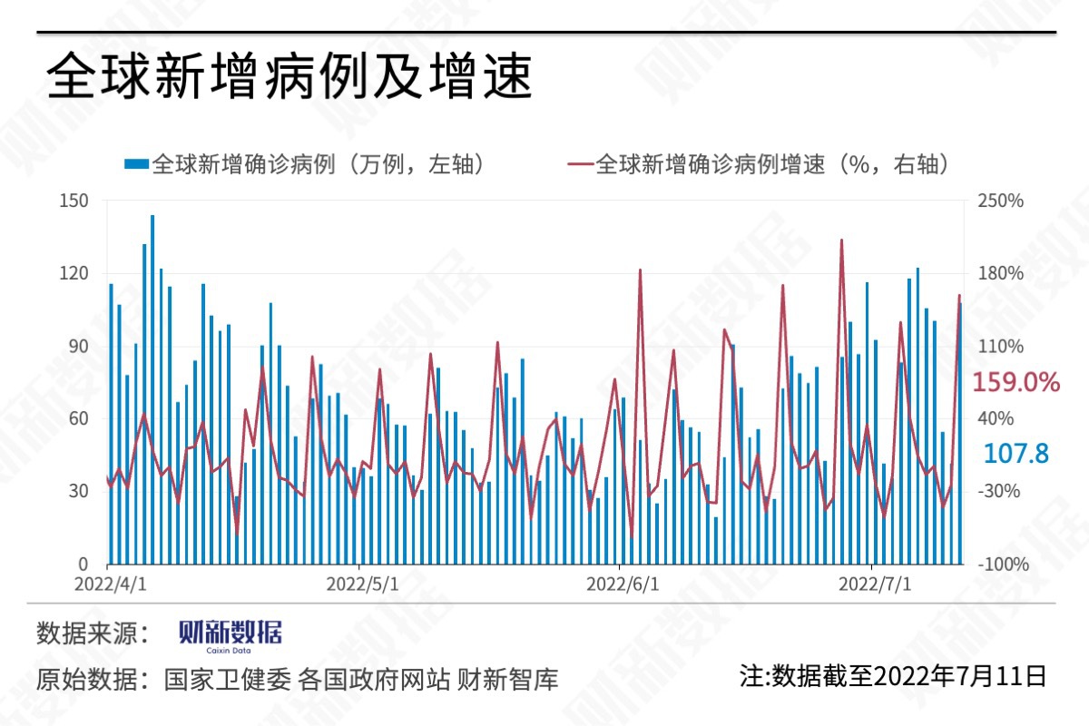 新冠病毒最新消息，全球疫情動態(tài)與應(yīng)對策略