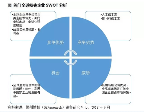 探索最新版的3D走勢圖，技術革新與預測分析