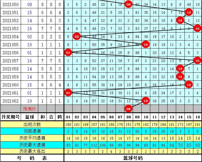 關(guān)于香港六合寶典最新版本的探討——警惕違法犯罪問(wèn)題