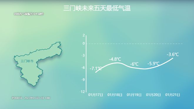 北京最新天氣預(yù)報，氣象變化與應(yīng)對策略