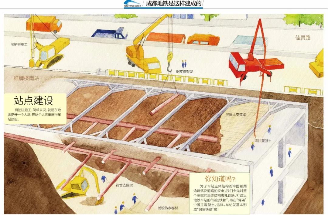 成都地鐵18號線最新線路圖，城市發(fā)展的脈搏與未來展望