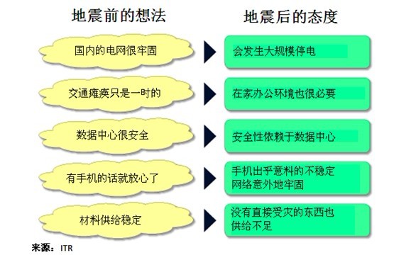 肥東地震最新消息，全面解讀與應(yīng)對策略