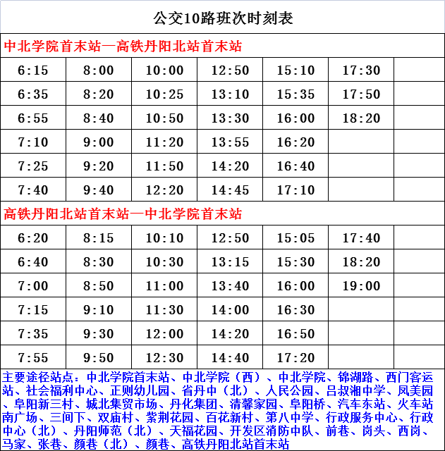 最新列車時刻表，重塑旅行體驗