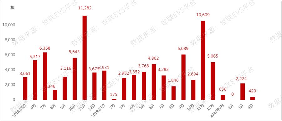 深圳房價最新消息，市場走勢、影響因素及未來展望