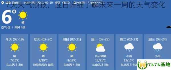 天氣預報一周最新版，氣象變化與我們的日常生活