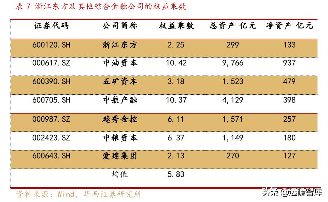 東方財富最新消息，引領(lǐng)金融科技的全新動態(tài)