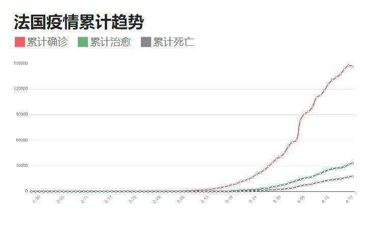 長(zhǎng)沙疫情最新數(shù)據(jù)消息