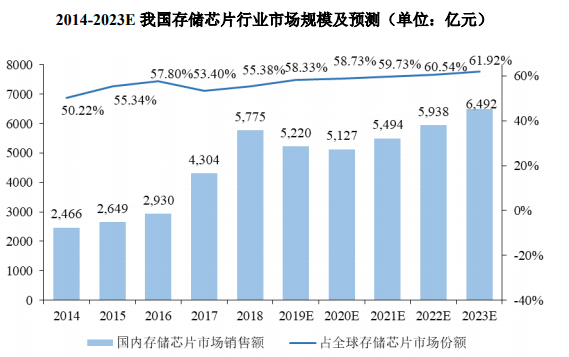 鹽湖股份最新消息全面解讀，展望未來(lái)發(fā)展新動(dòng)向