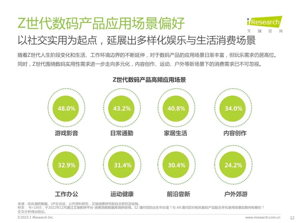 最新3D專家預(yù)測(cè)，精準(zhǔn)洞察未來(lái)視界