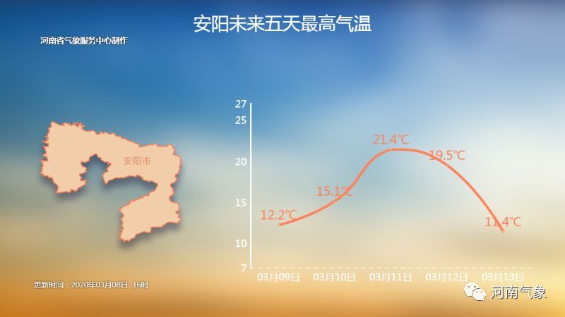 河南最新天氣預(yù)報(bào)，氣象變化與應(yīng)對(duì)策略