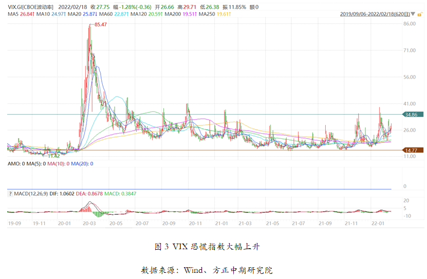 烏克蘭局勢(shì)最新動(dòng)態(tài)，復(fù)雜多變中的地緣政治博弈與前景展望