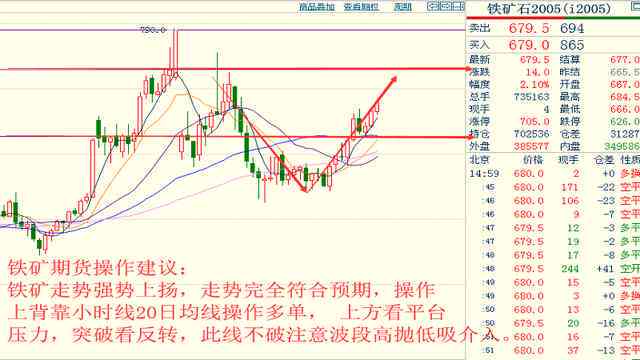 成都最新房價(jià)，趨勢、影響因素及前景展望