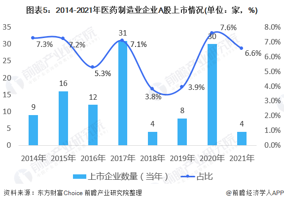 A股最新消息綜述，市場(chǎng)走勢(shì)、行業(yè)熱點(diǎn)及前景展望