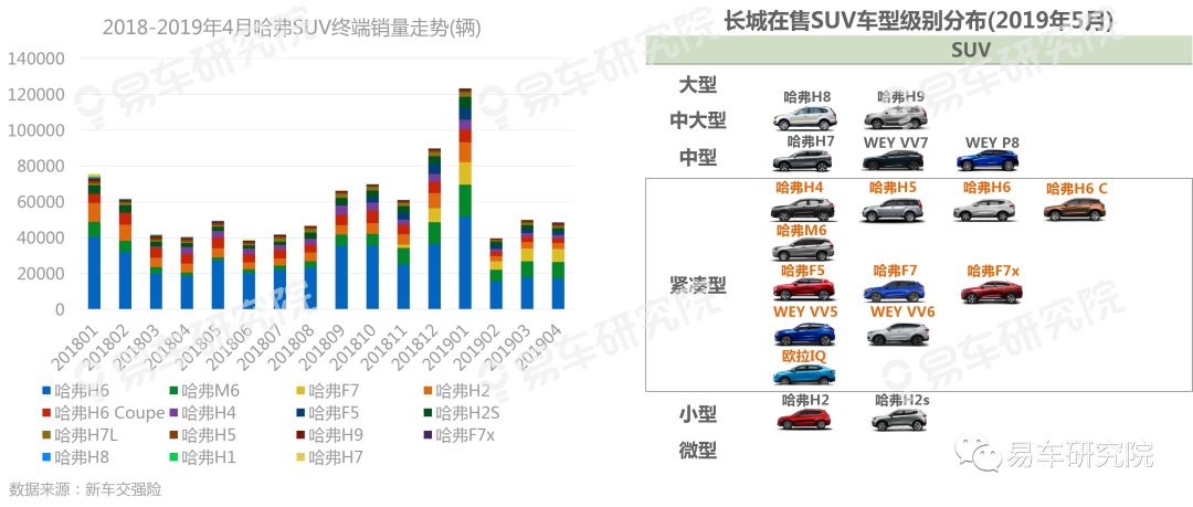 易車(chē)2019汽車(chē)最新報(bào)價(jià)，引領(lǐng)市場(chǎng)，滿(mǎn)足多樣化需求