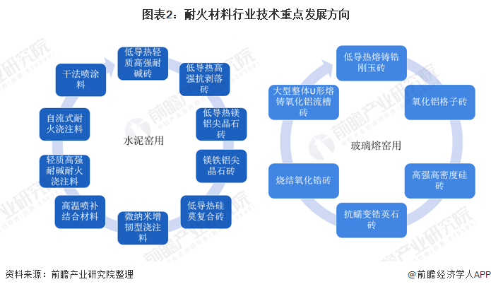 企業(yè)會(huì)計(jì)準(zhǔn)則最新版，引領(lǐng)企業(yè)走向規(guī)范化與透明化