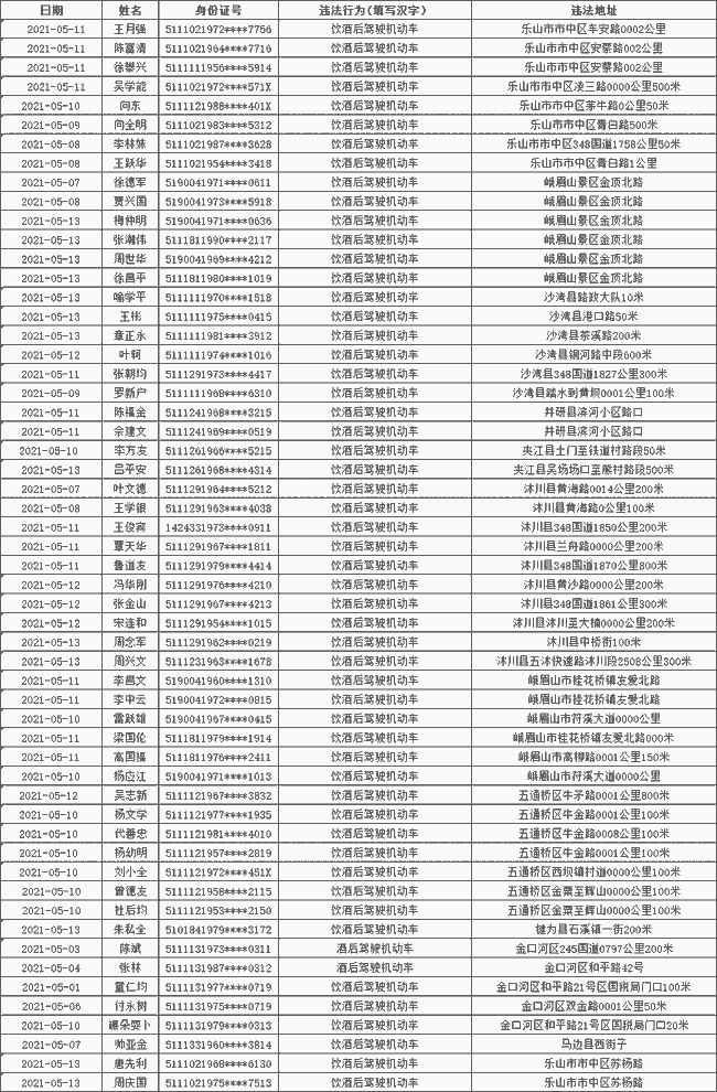 最新國足名單公布，重塑輝煌之路