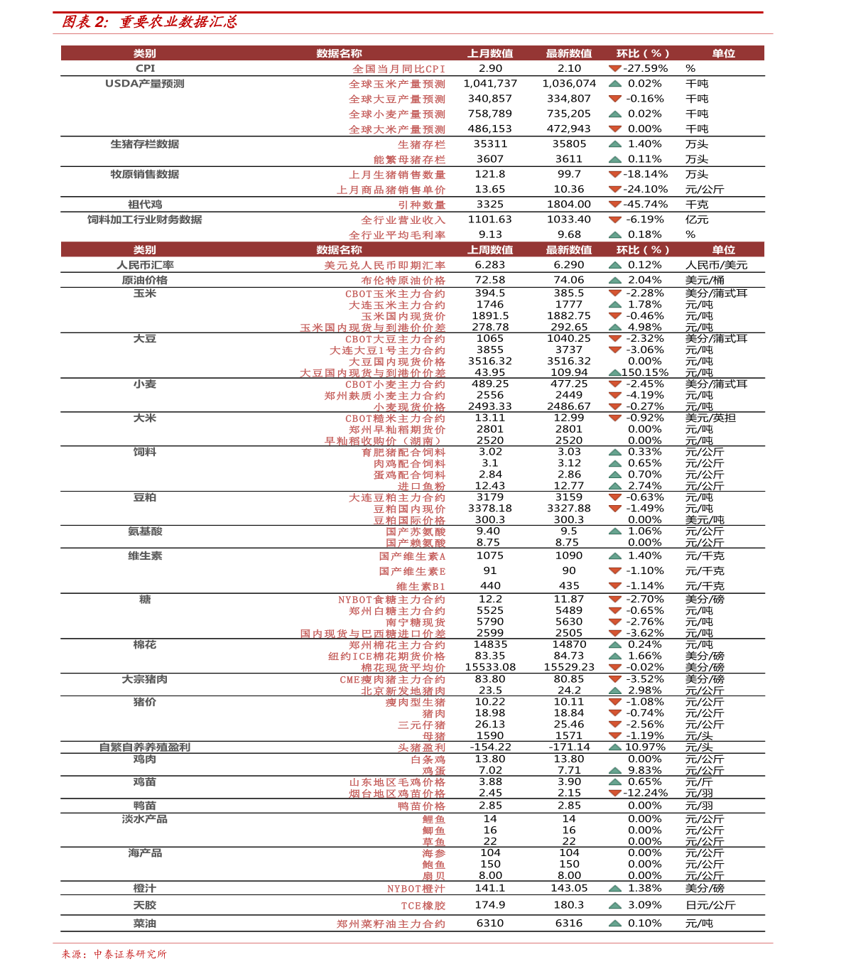 國(guó)家最新政策，引領(lǐng)未來(lái)發(fā)展的新動(dòng)力