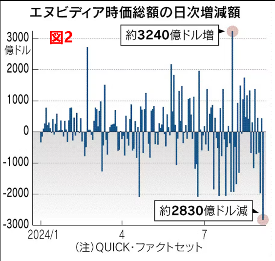 阿里巴巴最新股價，市場走勢與未來展望