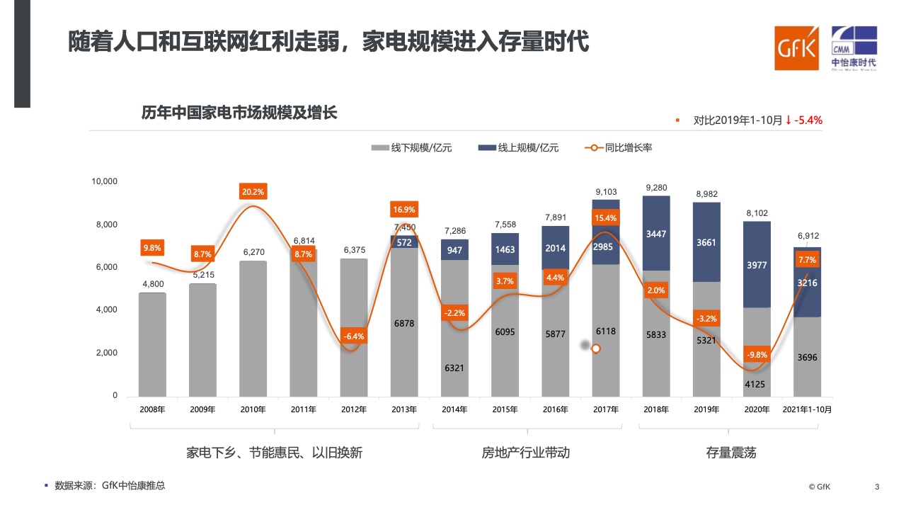 樓市最新消息，市場(chǎng)走勢(shì)分析與未來展望