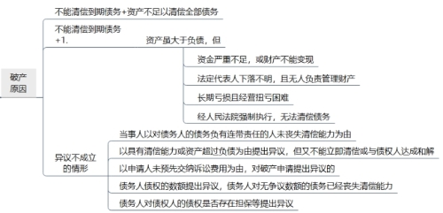 以物抵債的最新規(guī)定，法律框架下的債務(wù)清償新模式