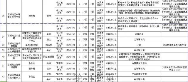 新疆最新任免信息概覽