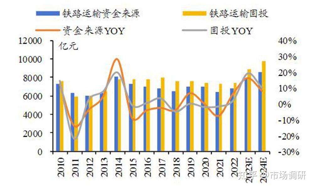 急招鐵路工人最新，行業(yè)現(xiàn)狀、需求分析及招聘策略