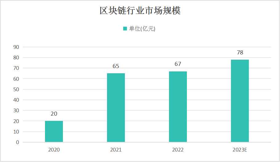 最新最準的3D專家預(yù)測，探索未來科技趨勢與產(chǎn)業(yè)變革