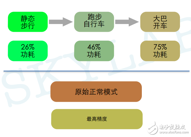 最新版的IDM，功能與特點(diǎn)解析